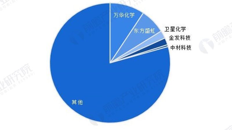 广东消泡剂国家标准规范：解读与合规要点**